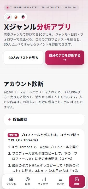 Xジャンル分析アプリの診断画面。プロフィールとポストを貼る入力欄